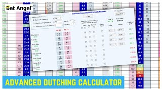 Betting tips  Advanced Dutching calculator on Bet Angel [upl. by Ahseket]