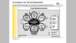 VWL  Wirtschaftsordnung [upl. by Nicolina580]