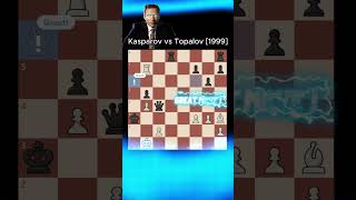 3 brilliant and 7 great moves by imortal Garry Kasparov chess checkmate chesstactics chessgame [upl. by Devinna]