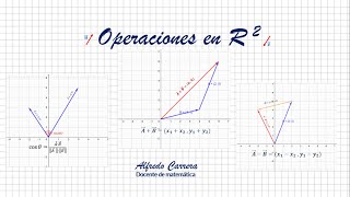 Operaciones con vectores en R2 [upl. by Mcdermott]