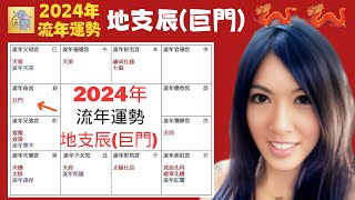 2024 流年運勢  2024甲辰年 流年運勢  地支辰 巨門 [upl. by Kurt64]