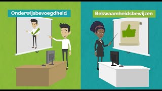 Onderwijsbevoegdheid amp Bekwaamheidsbewijzen [upl. by Airotal216]