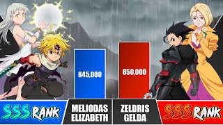 MELIODAS x ELIZABETH vs ZELDRIS x GELDA Power Levels 🔥 I Seven Deadly Sins Power Scale [upl. by Arvid10]