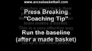 Run Baseline after a Made Basket  Youth Basketball Tip [upl. by Basilio194]