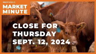 Cattle futures gained ground Thursday  Closing Market Minute [upl. by Accem146]