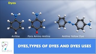 DYES TYPES OF DYES AND DYES USES [upl. by Nessaj]