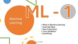 Machine Learning  Lesson 1  Cukurova University  Department of Computer Engineering [upl. by Adnilab]