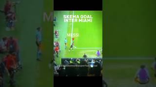 skema goal inter miami part 1 messi intermiami intermiamimessi footballedits shorts [upl. by Nemsaj]