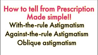 Withthe rule Astigmatism Against the rule and oblique Astigmatism Method 1 How to tell from Rx [upl. by Pizor48]