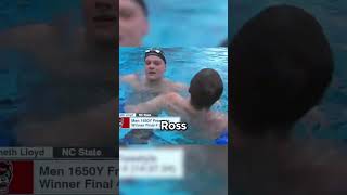 Swimmer Gets Disqualified For Celebrating [upl. by Theis215]