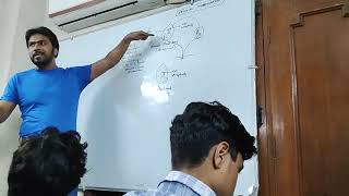 Topic Artificial hybridization Last class181124ch1 Bio Class by Yogesh Bisht sir [upl. by Kinnon]