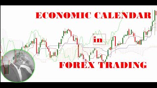 Utilizing the Economic Calendar in Forex Trading [upl. by Kcirdle]