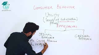 Concept of Utility  Economics  Consumer Behavior  Cardinal amp Ordinal  Bcom Part 1  Apna Teacher [upl. by Natsirk500]