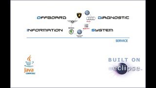 ODIS V303 Software Installation for VAS 5054A Diagnostic Interface WIN 7 64Bit [upl. by Conlin]