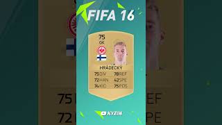 Lukáš Hrádecký  FIFA Evolution FIFA 11  EAFC 25 [upl. by Halik203]