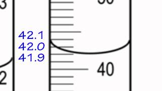 15 Making Measurements  Examples [upl. by Ieppet549]