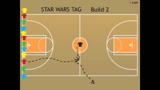 PhysEdReview Using Coach Note App  Star Wars Tag [upl. by Nosneb]