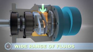 Inside the Checkball Hydraulic Pump Design and Operating Advantages [upl. by Eelyahs70]