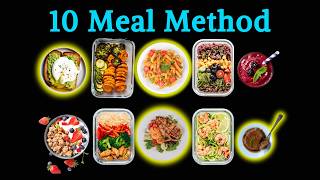 10 Meal Method For Weight Loss [upl. by Burney]