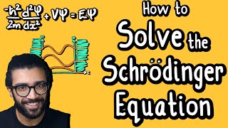 SOLVING the SCHRODINGER EQUATION  Quantum Physics by Parth G [upl. by Saum]