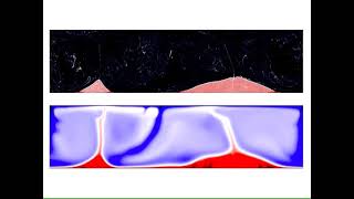 Simulating the formation of ultralowvelocity zones [upl. by Rae7]