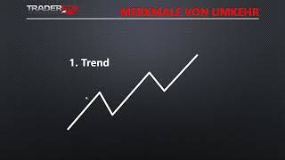 Ausbildung zum Technischen Analysten Staffel 3 Webinar 2 [upl. by Teodoor]