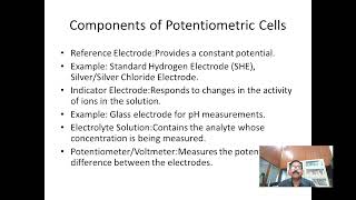 Potentiometry Theory [upl. by Noeled406]