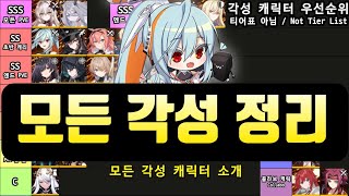 뉴비 필독 각성캐 영상 하나로 끝내기 카운터사이드 All awakened character guides [upl. by Binny]