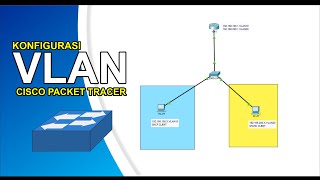 Konfigurasi VLAN Cisco Packet Tracer  Cara Paling Mudah [upl. by Merridie]