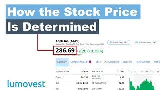 How is the Stock Price Determined  Stock Market for Beginners Part 1  Lumovest [upl. by Delastre]