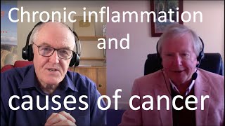 Chronic inflammation and cancer [upl. by Tess121]