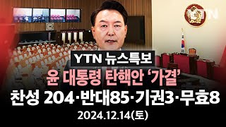 🔴LIVE 윤 대통령 탄핵안 가결ㅣ뉴스특보  YTN [upl. by Flanigan370]