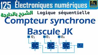 125 Compteur synchrone Bascule JK [upl. by Berkeley608]