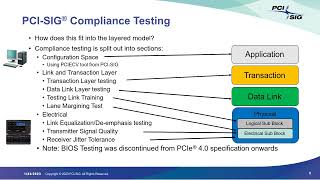 PCIe® 50 Protocol and Electrical Compliance Testing Deep Dive [upl. by Ocir]