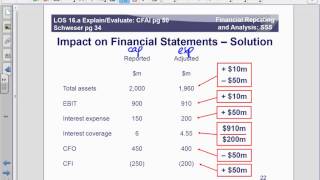 CFA Level 2  Financial Reporting and Analysis  Ronald Chan  MBA MAcc BMath CFA [upl. by Getraer379]