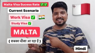 MALTA Visa Sucess Rate  Best Rate in JULY 2022  Malta work Visa  Malta Study Visa  Hindi [upl. by Werna]