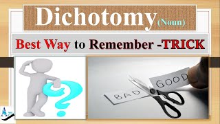 Dichotomy How to Remember English vocabulary with tricks mnemonics synonyms antonyms examples [upl. by Nuajed]