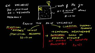 Lecture 3 Microscopic vs Macroscopic viewpoints of Thermodynamics Statistical vs Classical [upl. by Yelyak]