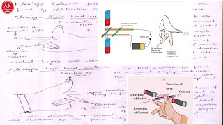 Flemings right and left hand rule II [upl. by Ahsieyk]