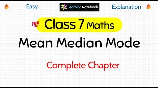 Class 7 Mean Median Mode [upl. by Akihsat]