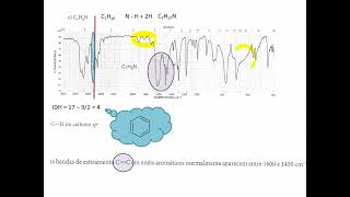 Resolução de exercício de Espectroscopia no Infravermelho IV [upl. by Ahsinrev]