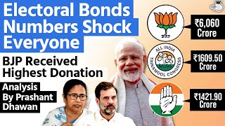 Electoral Bonds Numbers Shock Everyone  BJP Received Highest Donation  By Prashant Dhawan [upl. by Darby]