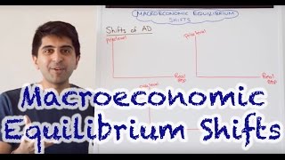 Y1 12 Macroeconomic Equilibrium Shifts  AD SRAS LRAS [upl. by Chip315]