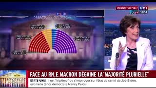 Ruth Elkrief sur la majorité plurielle  « Proposer à des Français qui par deux fois en moins dun [upl. by Didi400]