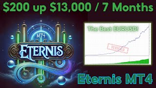 Eternis MT4 Reviews  FX STORE EA [upl. by Mendel928]