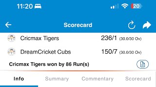 NJ Hub U13A  DreamCricket Cubs Vs Cricmax Tigers Aarav Patel’s scintillating knock [upl. by Eahsal]