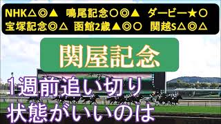 関屋記念2024 1週前追い切り 中間の調整過程など。 [upl. by Asinla]