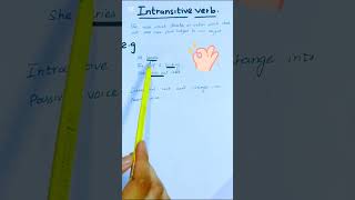 Understanding of intransitive verb [upl. by Barry]