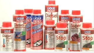 Productos Liqui Moly [upl. by Irrehc74]