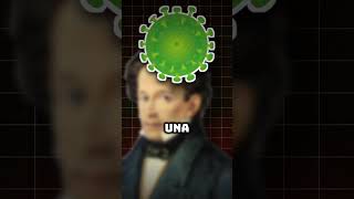 CURIOSITÀ su GIACOMO LEOPARDI parte 5 leopardi giacomoleopardi poeta filosofia [upl. by Oicram823]